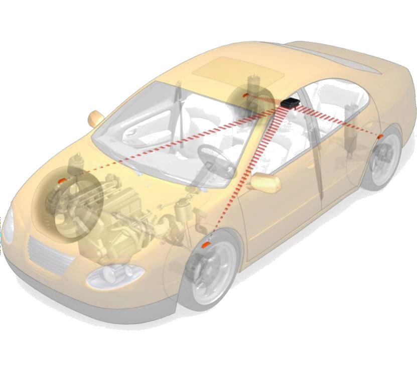 Indirect TPMS – ABS sensors in the wheels and the control unit