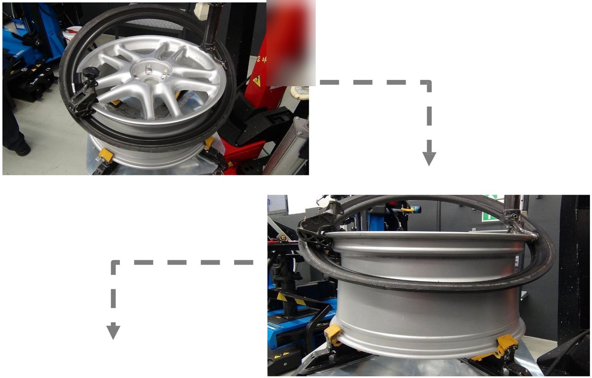 Movement of tyre and rim during fitting – stage 1