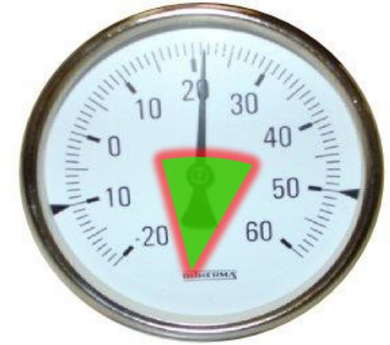 Thermometer for measuring tyre temperature